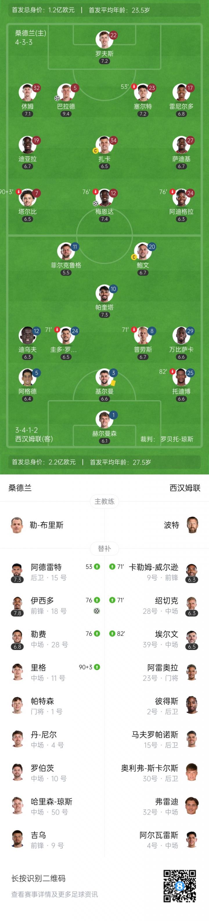 杀死比赛, ws